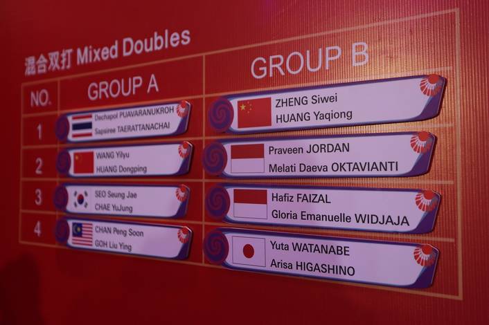 Hasil undian BWF World Tour Finals 2019 Guangzhou di sektor ganda campuran. Hasil undian BWF World Tour Finals 2019 Guangzhou di sektor ganda campuran.