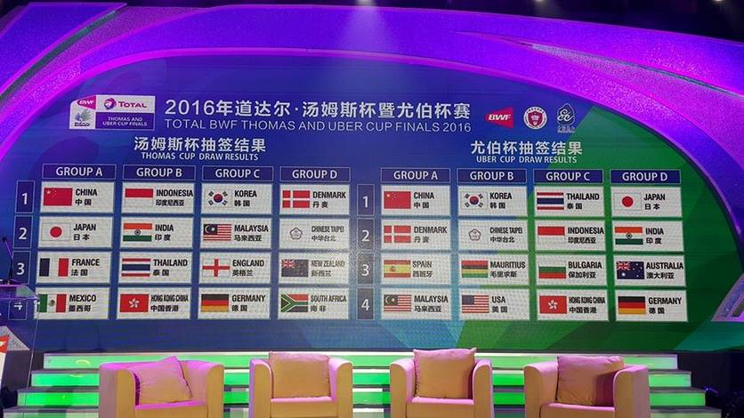 Drawing Thomas - Uber Cup 2016