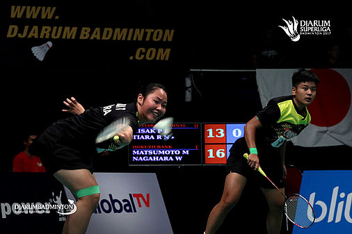 Drawing Thomas Cup 2016